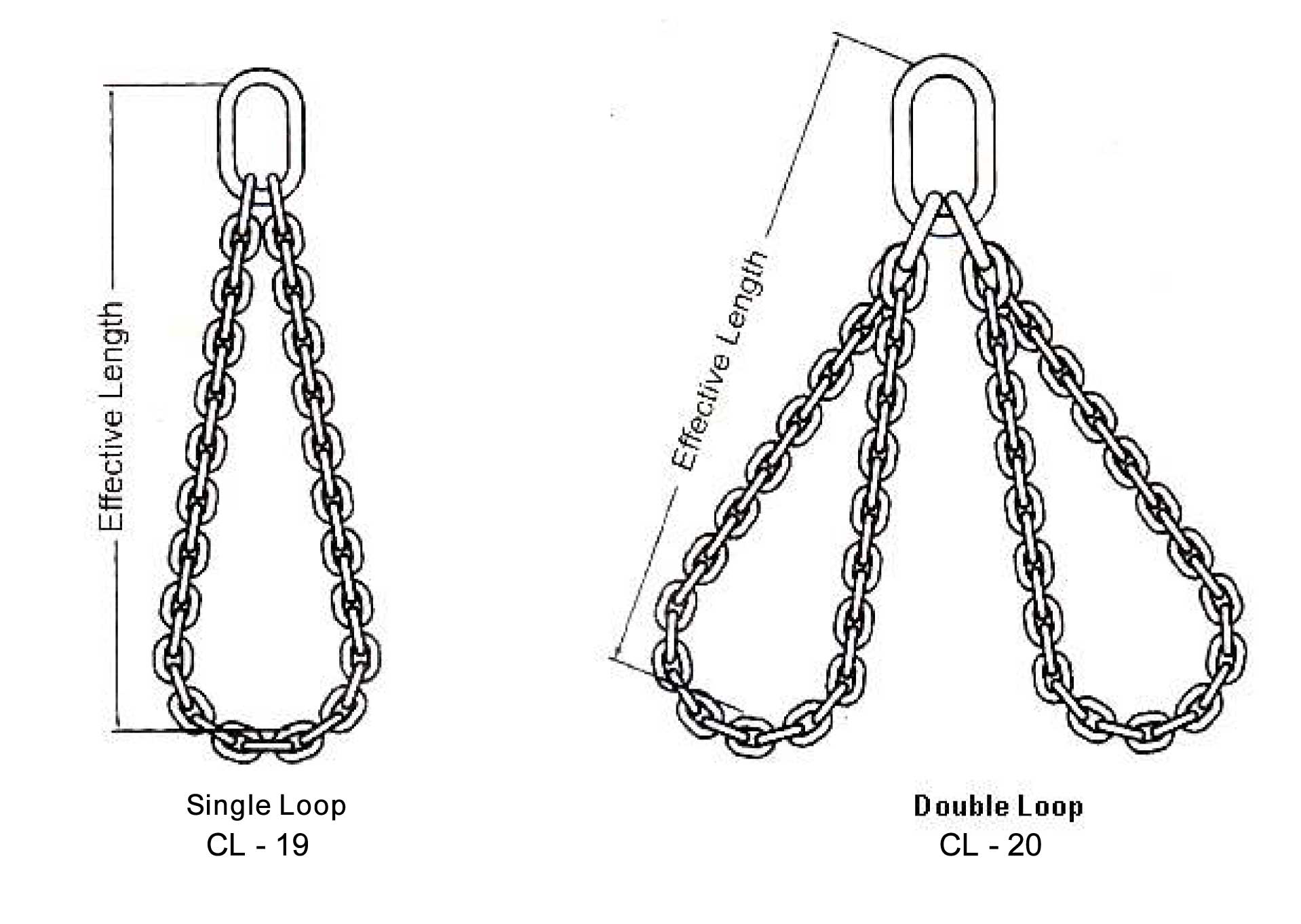 Single & Double Loop GR80 Chain Sling