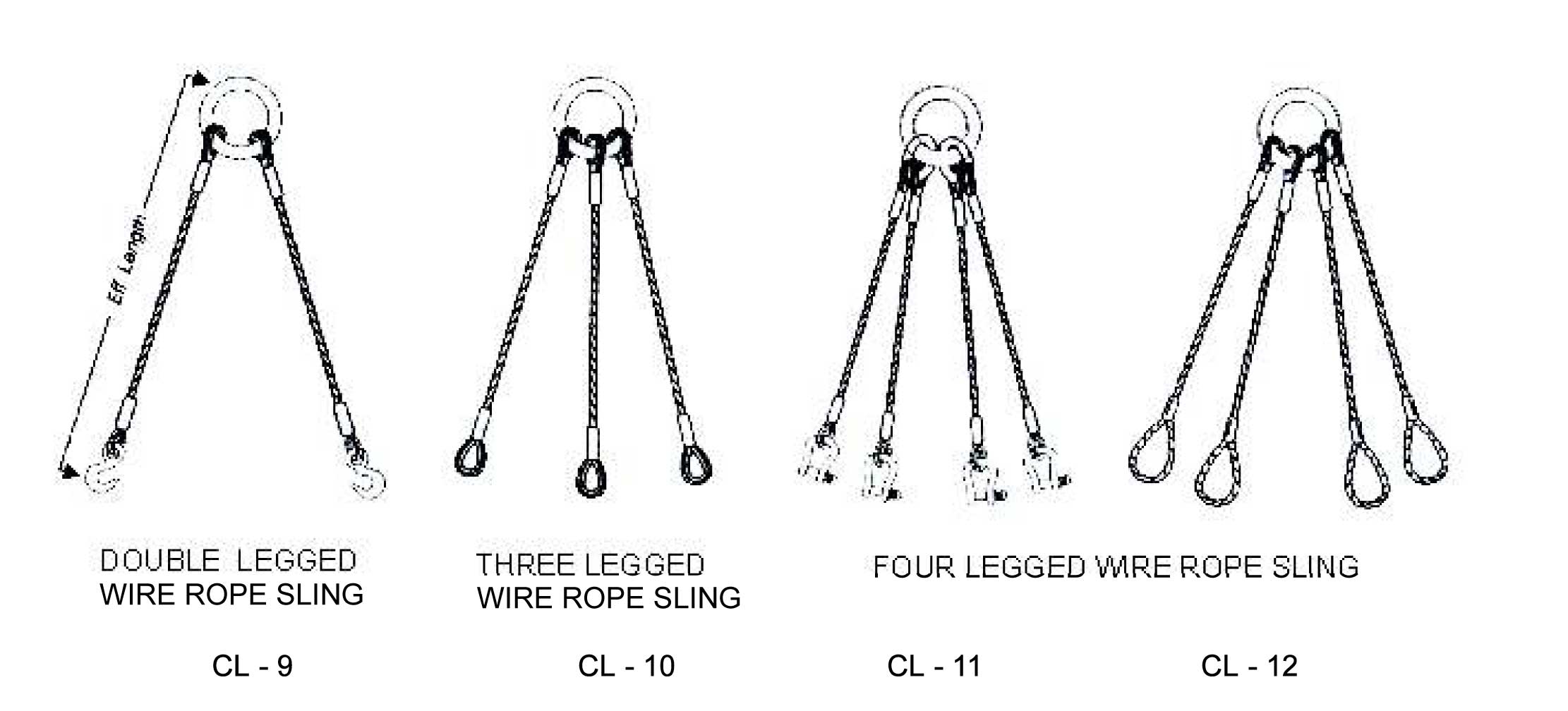 WIRE ROPE - MULTI WIRE ROPE SLING