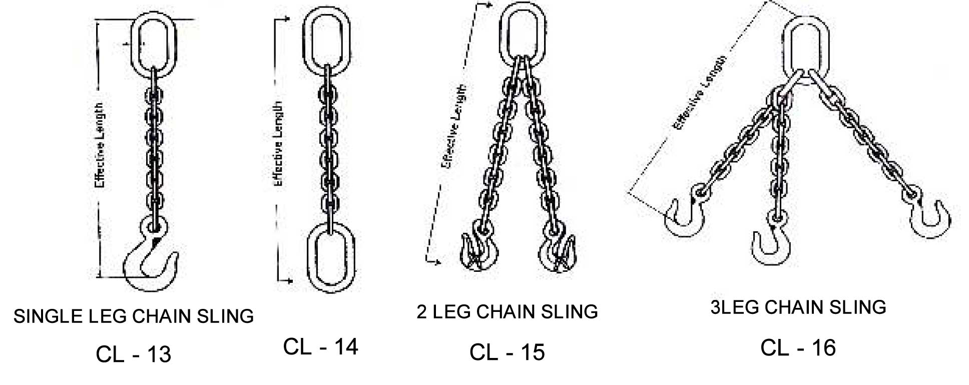 Alloy Steel G80 Chain Sling