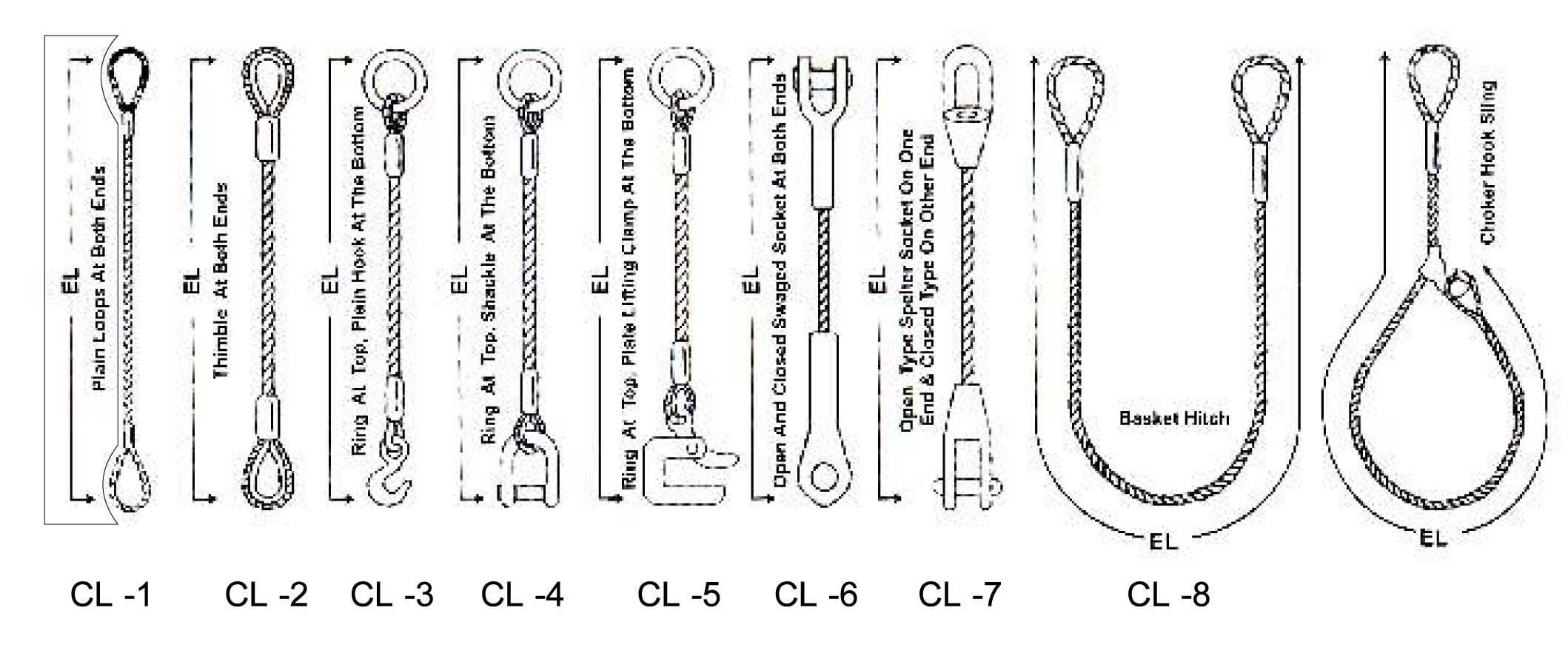 wire-rope-single-part-wire-rope-sling