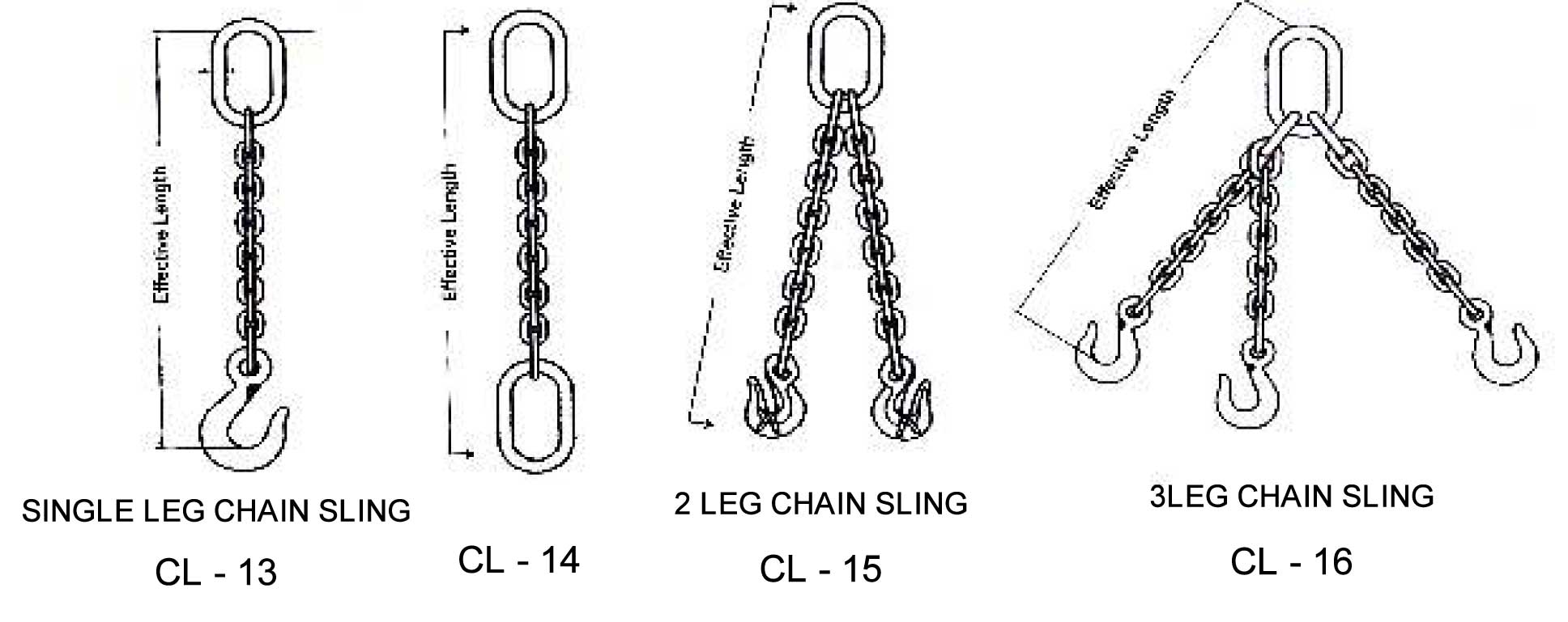 Chain Shortener, Capacity: 6MM TO 22MM, Lifting Capacity: 1000 Kgs To 15000  Kgs at best price in Coimbatore